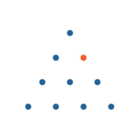 Aura Commodities logo - Similar company to Abstruct Consulting Limited