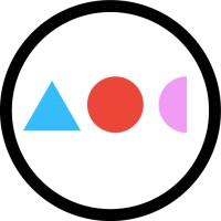 Art of Choice logo - Similar company to Chart