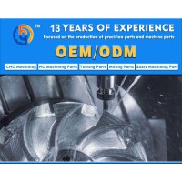 Hongsinn Industrial co., Ltd. logo - Similar company to Melkam Group Ltd