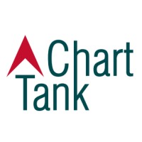 Chart-Tank: PowerPoint Charting Software logo - Similar company to Mekko Graphics