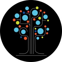 Forebear Productions logo - Similar company to Renuka Softtec
