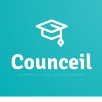 Counceil logo - Similar company to Quratedwave