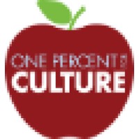 1Percent.Co.Uk