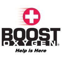Boost Oxygen logo - Similar company to Payback Digital