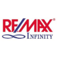 RE/MAX Infinity