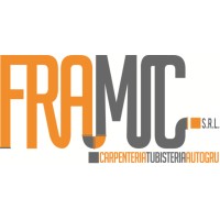 Fra.Mic. s.r.l. logo - Similar company to Selpro