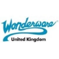 Wonderware United Kingdom