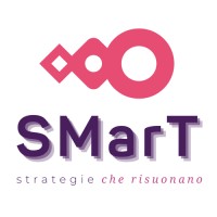 SMarT - Strategie che risuonano logo - Similar company to Printifull