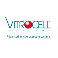 Vitrocell Systems GmbH logo - Similar company to Invitrolize