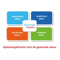 De PreventieCoach voor gezond, veilig en plezierig werken logo - Similar company to Bureau Streefkerk