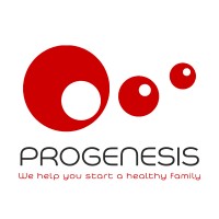 Progenesis logo - Similar company to Twoiq Llp