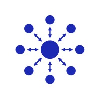 acomsis logo - Similar company to Solumade Sl