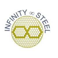 Infinity Steel logo - Similar company to Infinity Designs
