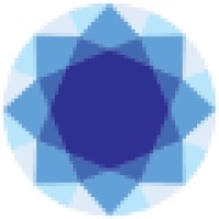 Interactive Advisory, Llc