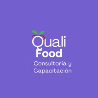 ConsultoraQualifood logo - Similar company to Lizard Brain