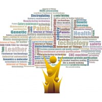 CSIR NML Integrated Skill Initiative logo - Similar company to Pro Research & Testing Laboratory