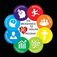 The Brokenness To Healing Foundation (Bthf)