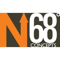 N68 Concepts Inc.