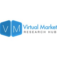 VMRHub logo - Similar company to Cognitive Knowledge