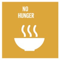 No Hunger logo - Similar company to Nohunger