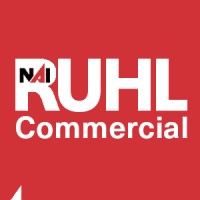 NAI Ruhl Commercial Company logo - Similar company to Rainier Real Estate Partners