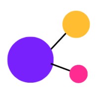 Tigim - Win more customers logo - Similar company to Dazult