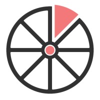 Property Wheel logo - Similar company to Mccormick Property Development