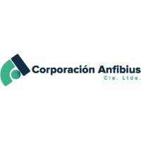 Corporación Anfibius logo - Similar company to Idrix Technology