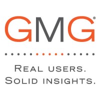 Good Measure Group