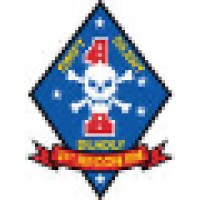 1st Reconnaissance Battalion, USMC logo - Similar company to Marine Forces Special Operations Command (Marsoc)