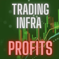 Earn.World - let your investments grow logo - Similar company to Ai Trader