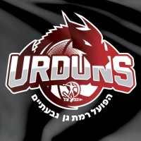 Hapoel Urduns Ramat - Gan Givatayim B.C.
