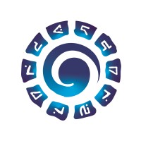 Metavatars