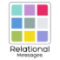 Relational Messages