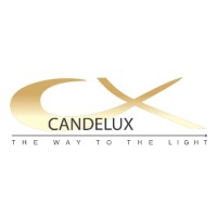 Candelux Ab