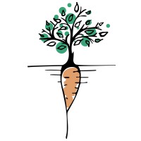 de Groentegaard logo - Similar company to Wikkelhouse