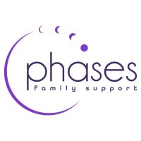 Phases Family Support logo - Similar company to Custom Wheel Outlet (Cwo)