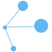 Turfox logo - Similar company to Browselift