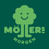 Möllers Morgen logo - Similar company to Marcomaik Gmbh