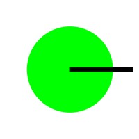 360° German Security Alliance logo - Similar company to Psw Group