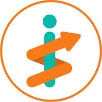 Social Index logo - Similar company to Incentivus®