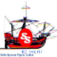 Settle Systems Nigeria Limited logo - Similar company to Nipost