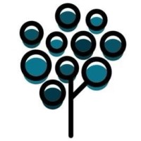 Small Business Health Insurance Advisors logo - Similar company to Instinctive Branding
