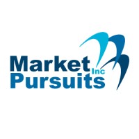 Market Pursuits Business Development Inc.
