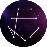 The Wayfarer'S Co.
