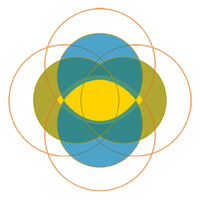 UNE RAISON D’ÊTRE logo - Similar company to Agile Tonic®