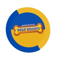 dogo_biscuits-bhavmagar logo - Similar company to Pml Foods & Beverages Llp