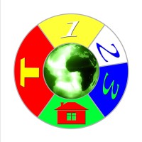 Tuan 123 Corporation