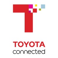 TOYOTA Connected logo - Similar company to Cloud Hybrid Technologies Llc