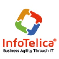 İnfoTelica logo - Similar company to Vucos